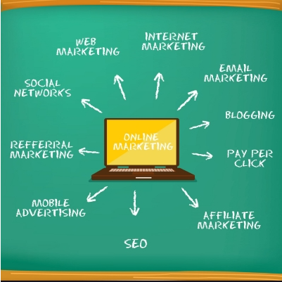 Read more about the article Top Online Marketing Strategies for Small Businesses