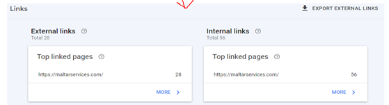 External links vs Internal Links