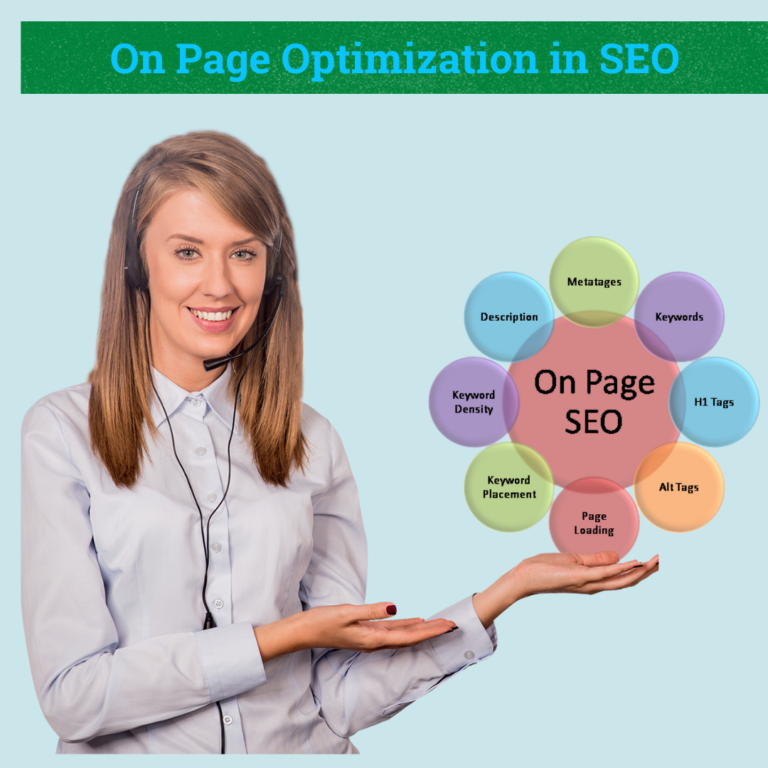On page optimization