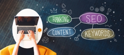 Relationship between SEO and Content Marketing