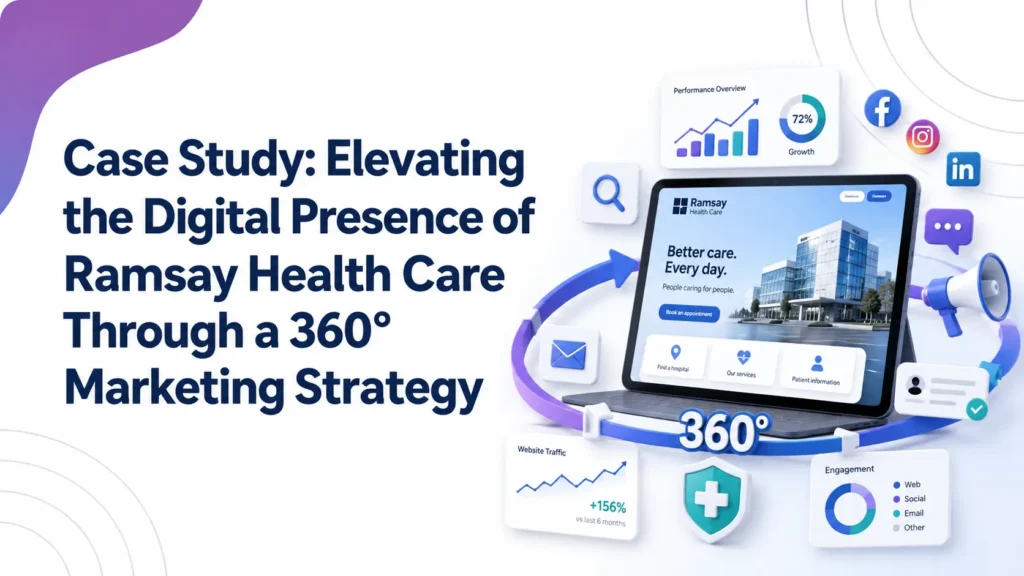 Case Study: Elevating the Digital Presence of Ramsay Health Care Through a 360° Marketing Strategy